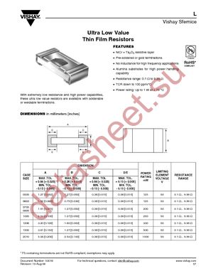 L1206M1R00JBW datasheet  